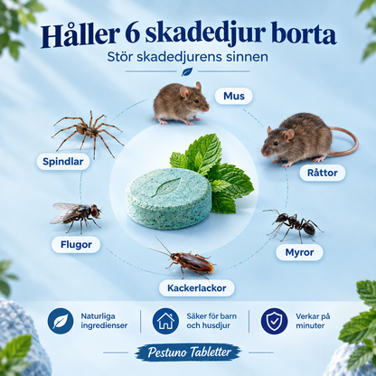 Pestuno™ - Enkelt skydd mot djur och insekter